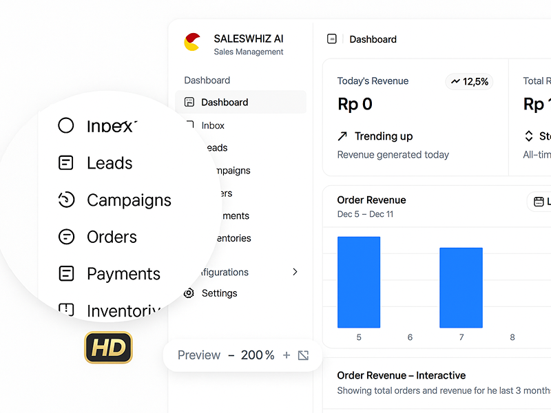 SalesWhiz Features